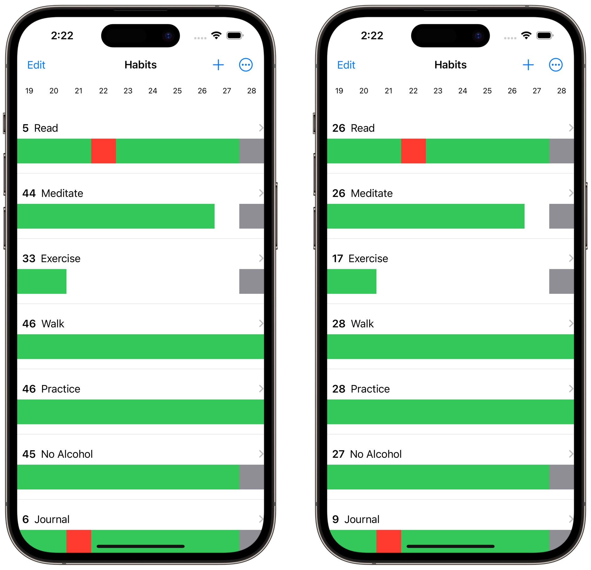 Screenshot of HabitBoard on iOS showing the list of habits with enabled streaks on one side and completions on the other side.