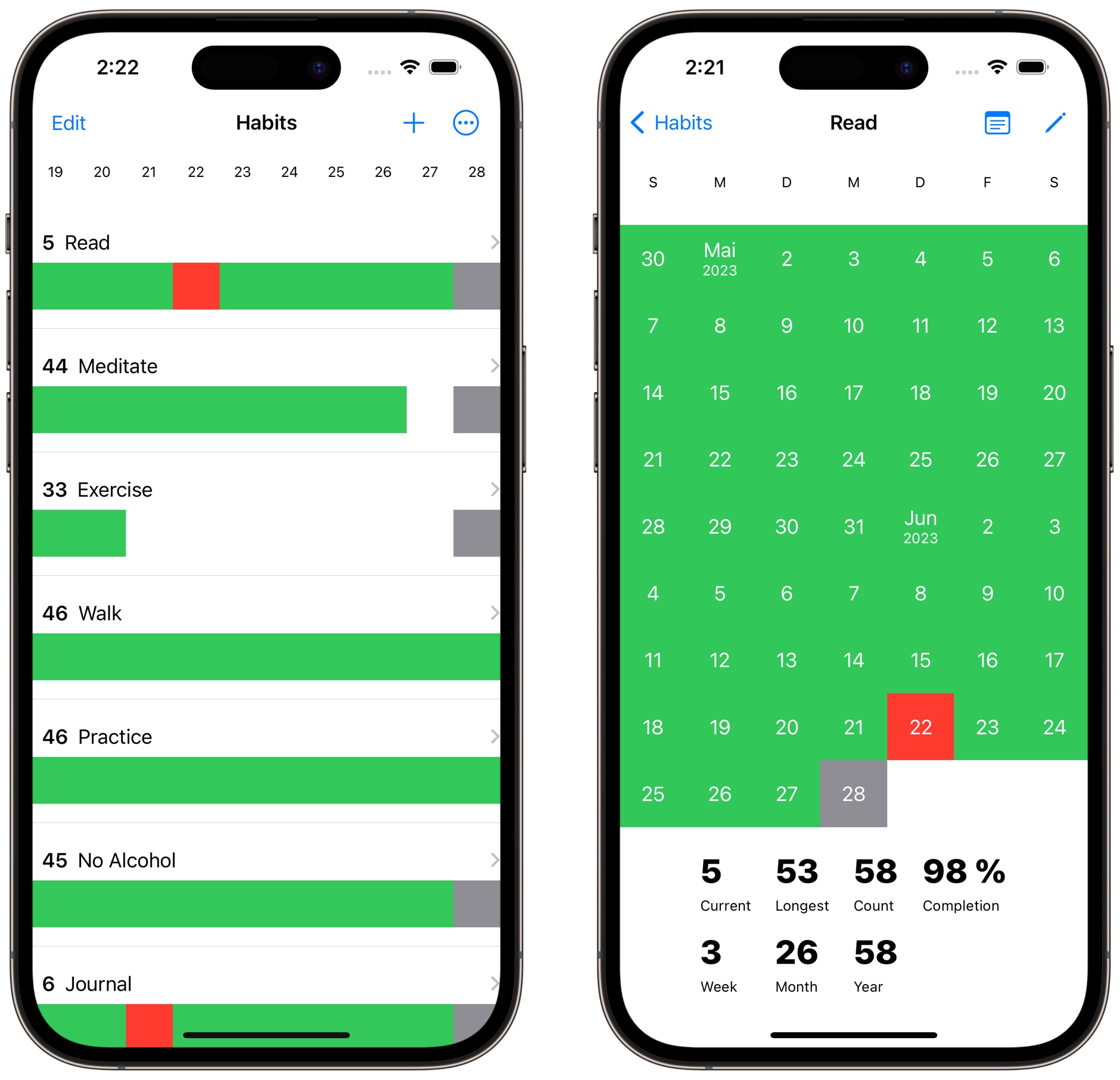 Screenshot of HabitBoard on iOS showing the list of habits and the overall progress of the Read habit.